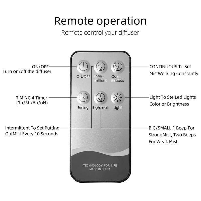 Aromatherapy Diffuser with 6 Essential Oils - 550ml Wood Grain Ultrasonic Humidifier with Remote Control & 7 Color LED Light - Perfect Gift for Christmas, Birthdays & Housewarming