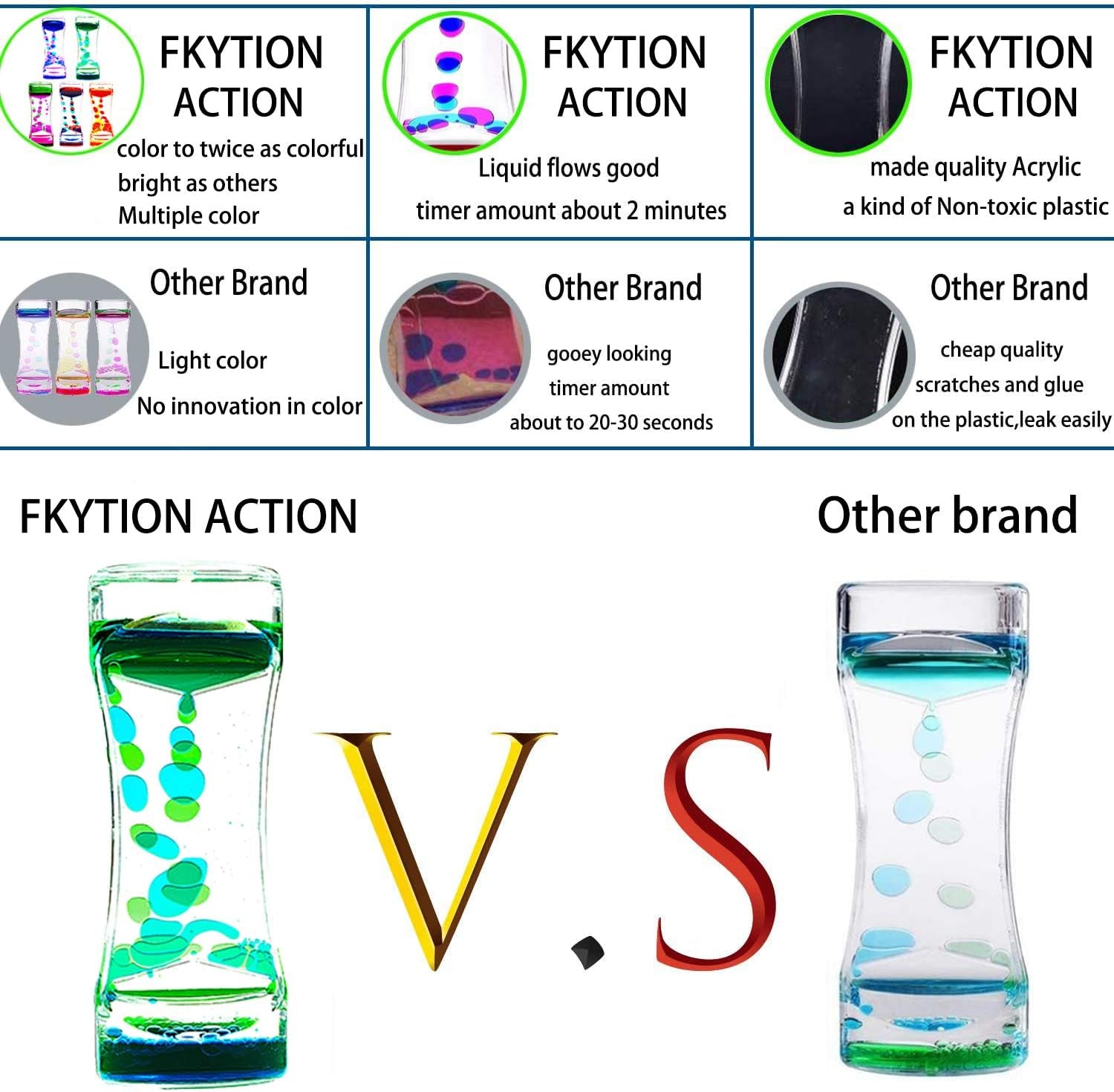 Liquid Motion Bubbler Timer Set of 5 - Colorful Sensory Fidget Toys for Anxiety Relief and Relaxation for Kids, Teens, and Adults